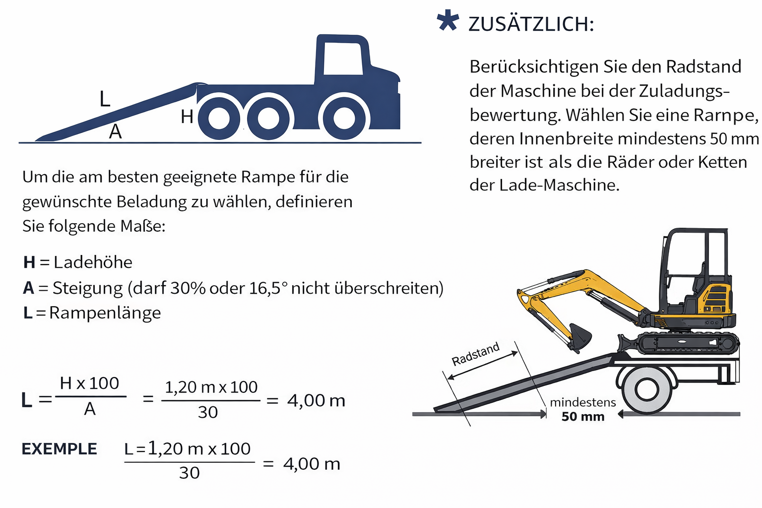 Auffahrrampen 2 m – 2000 kg Tragkraft, 2er-Set – Bild 2